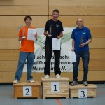 F3P-Freestyle-Sieger